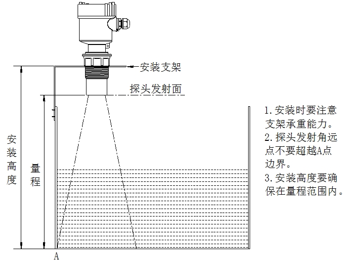 超聲波液位計(jì)使用說明(附圖)